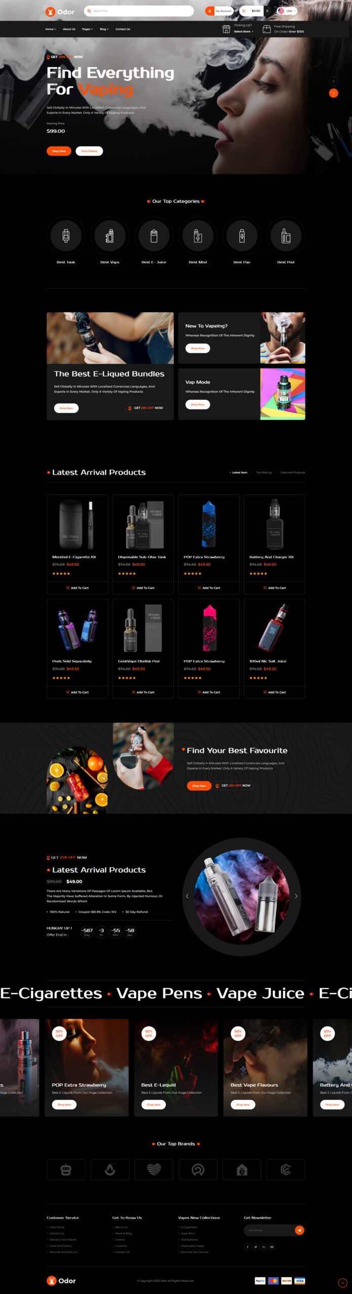 E Commerce Web Development Services